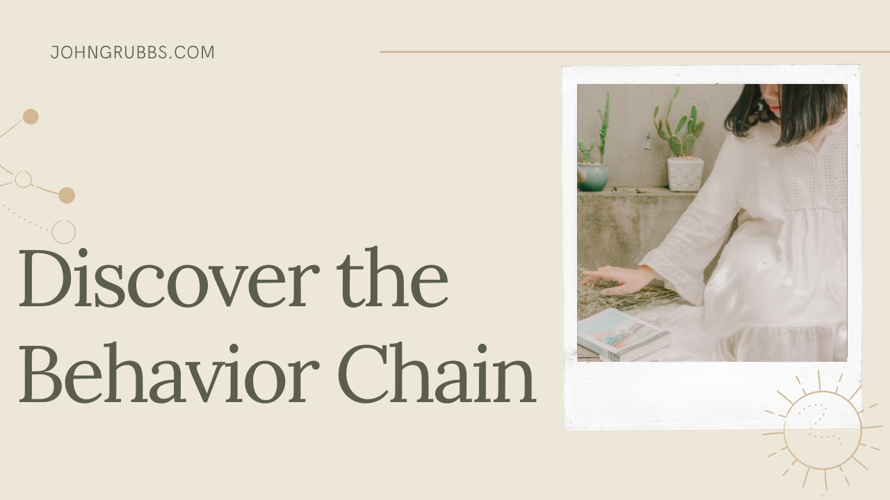 Behavior Chain