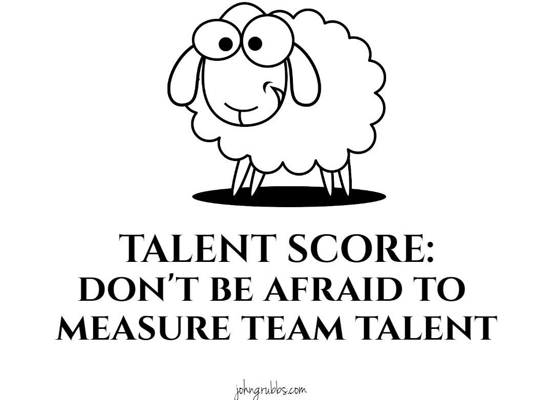 talent score